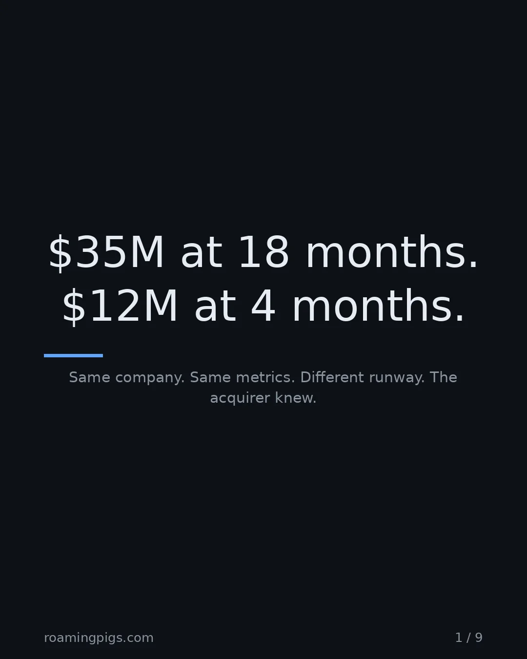 Slide 1 of 9: $35M at 18 months. $12M at 4 months.. Same company. Same metrics. Different runway. The acquirer knew