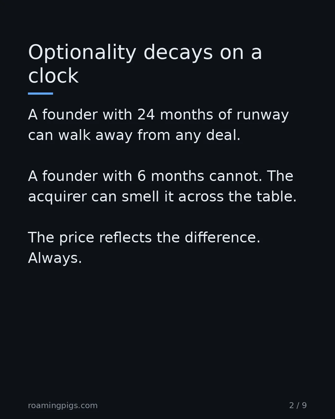 Slide 2 of 9: Optionality decays on a clock. A founder with 24 months of runway can walk away from any deal. A founder with 6 months cannot. The acquirer…