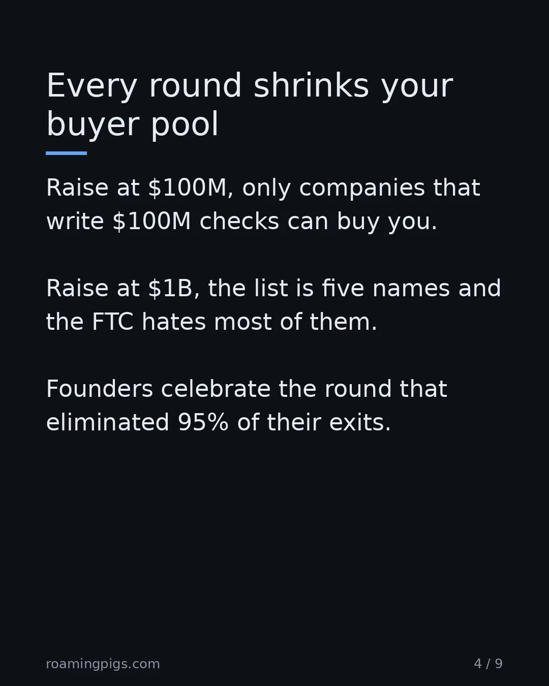 Slide 4 of 9: Every round shrinks your buyer pool. Raise at $100M, only companies that write $100M checks can buy you. Raise at $1B, the list is five…
