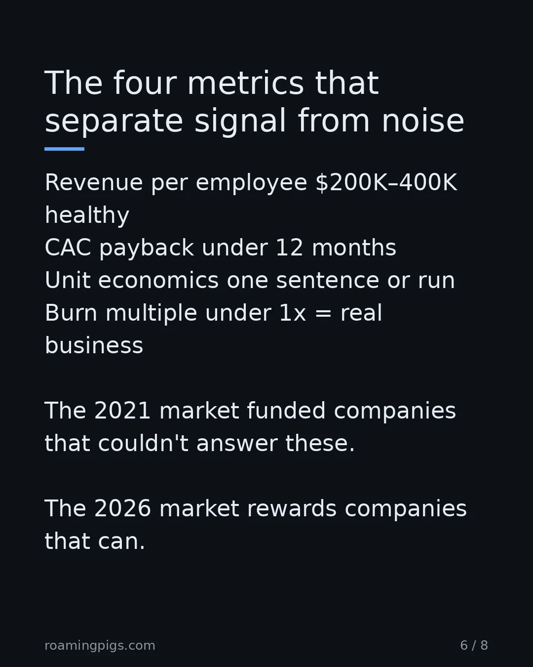Slide 6 of 8: The four metrics that separate signal from noise. Revenue per employee $200K–400K healthy CAC payback under 12 months Unit economics one…