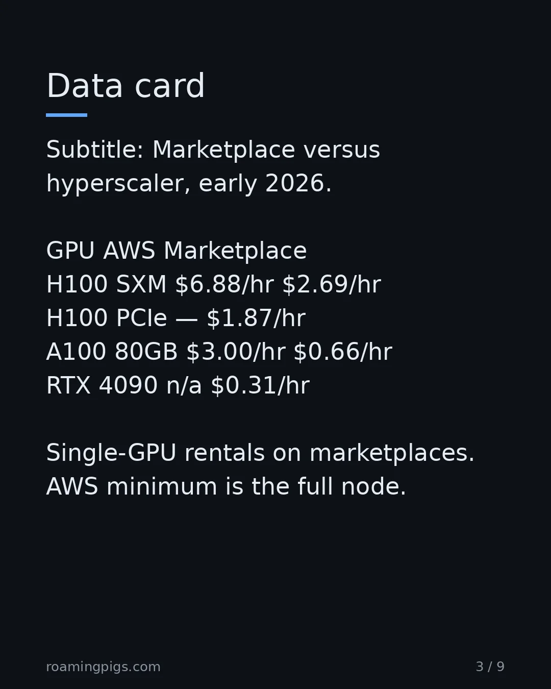 Slide 3 of 9: Marketplace versus hyperscaler, early 2026. GPU AWS Marketplace H100 SXM $6.88/hr $2.69/hr H100 PCIe — $1.87/hr A100 80GB $3.00/hr $0.66/hr…