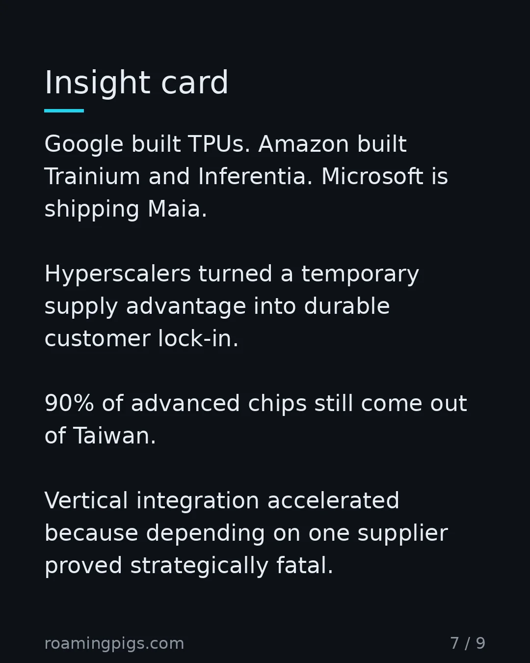 Slide 7 of 9: What got built underneath the shortage. Google built TPUs. Amazon built Trainium and Inferentia. Microsoft is shipping Maia. Hyperscalers…