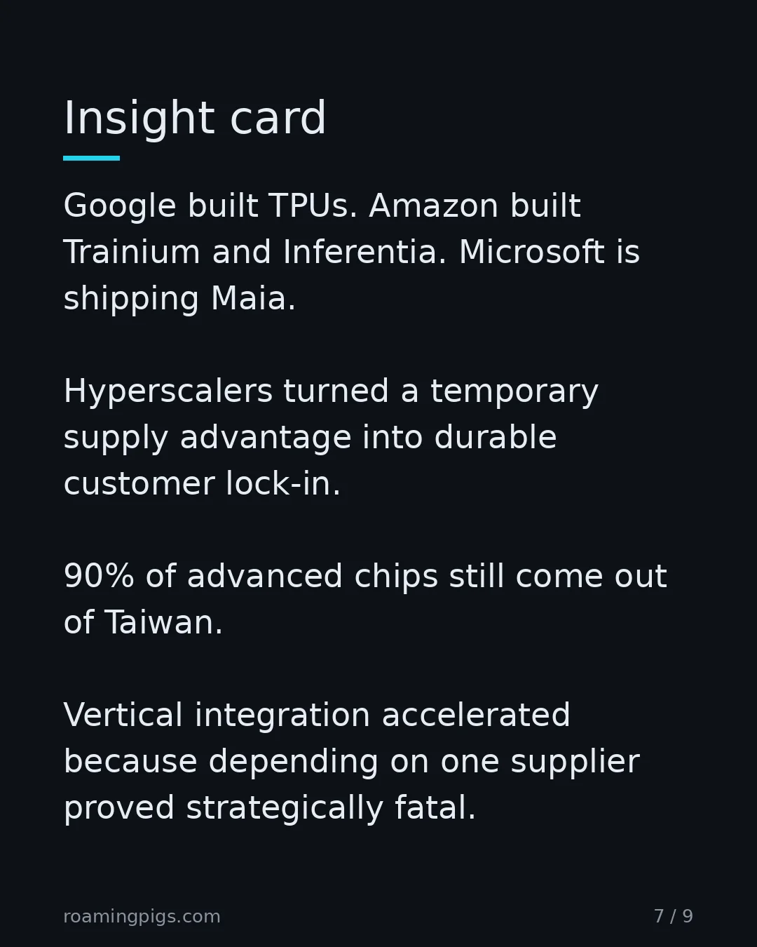 Slide 7 of 9: What got built underneath the shortage. Google built TPUs. Amazon built Trainium and Inferentia. Microsoft is shipping Maia. Hyperscalers…