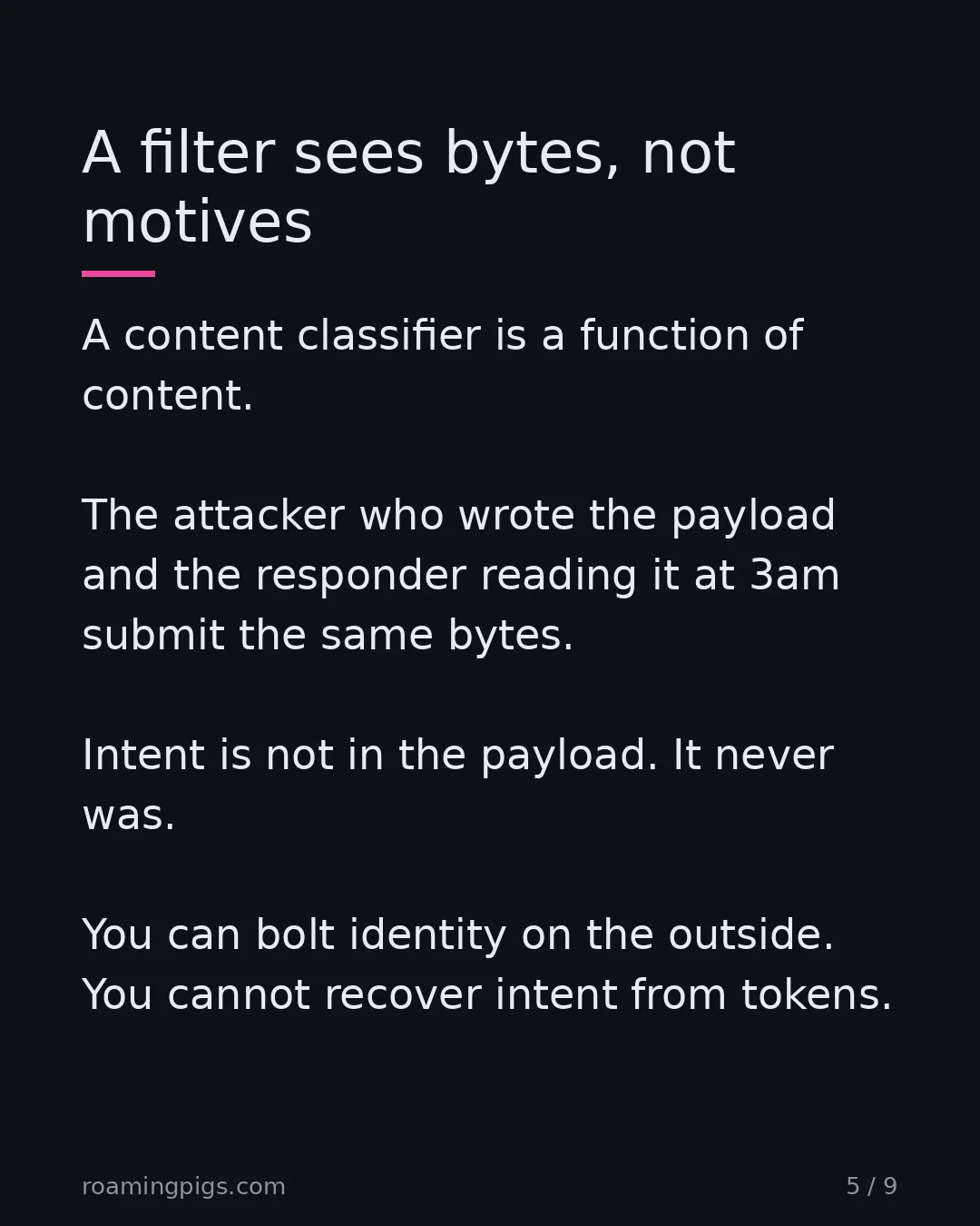 Slide 5 of 9: A filter sees bytes, not motives. A content classifier is a function of content. The attacker who wrote the payload and the responder…