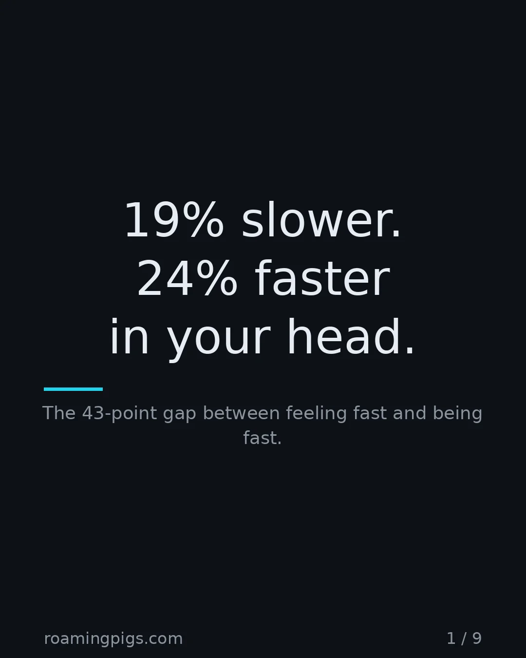 Slide 1 of 9: 19% slower. 24% faster in your head.. The 43-point gap between feeling fast and being fast