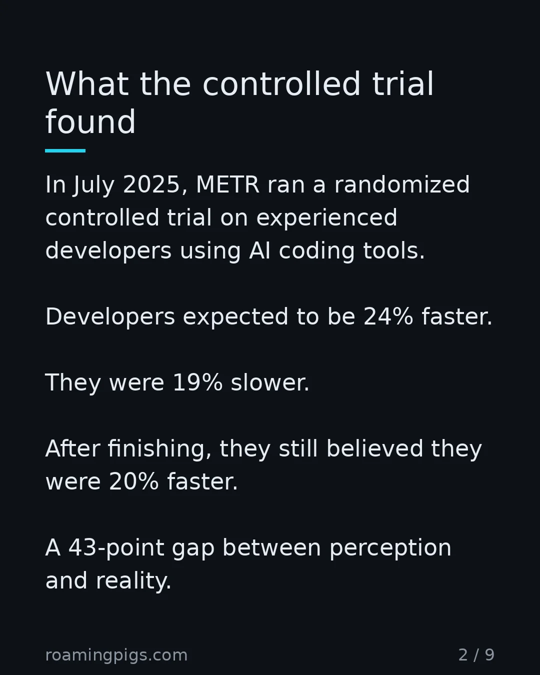 Slide 2 of 9: What the controlled trial found. In July 2025, METR ran a randomized controlled trial on experienced developers using AI coding tools.…