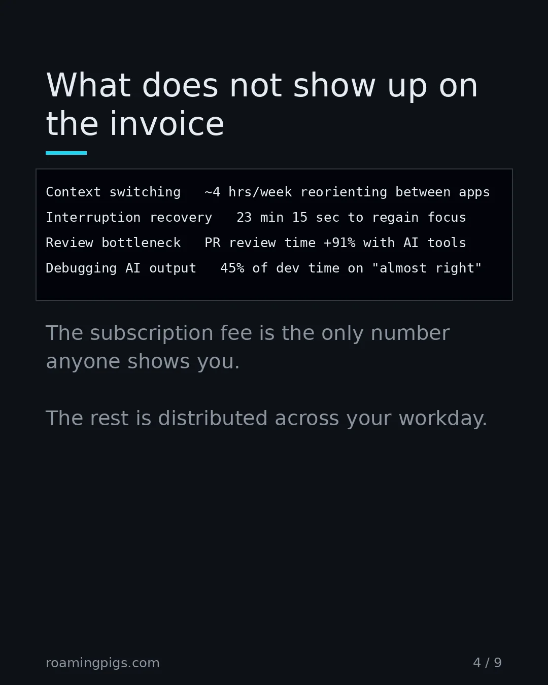Slide 4 of 9: What does not show up on the invoice. Code example. The subscription fee is the only number anyone shows you. The rest is distributed…