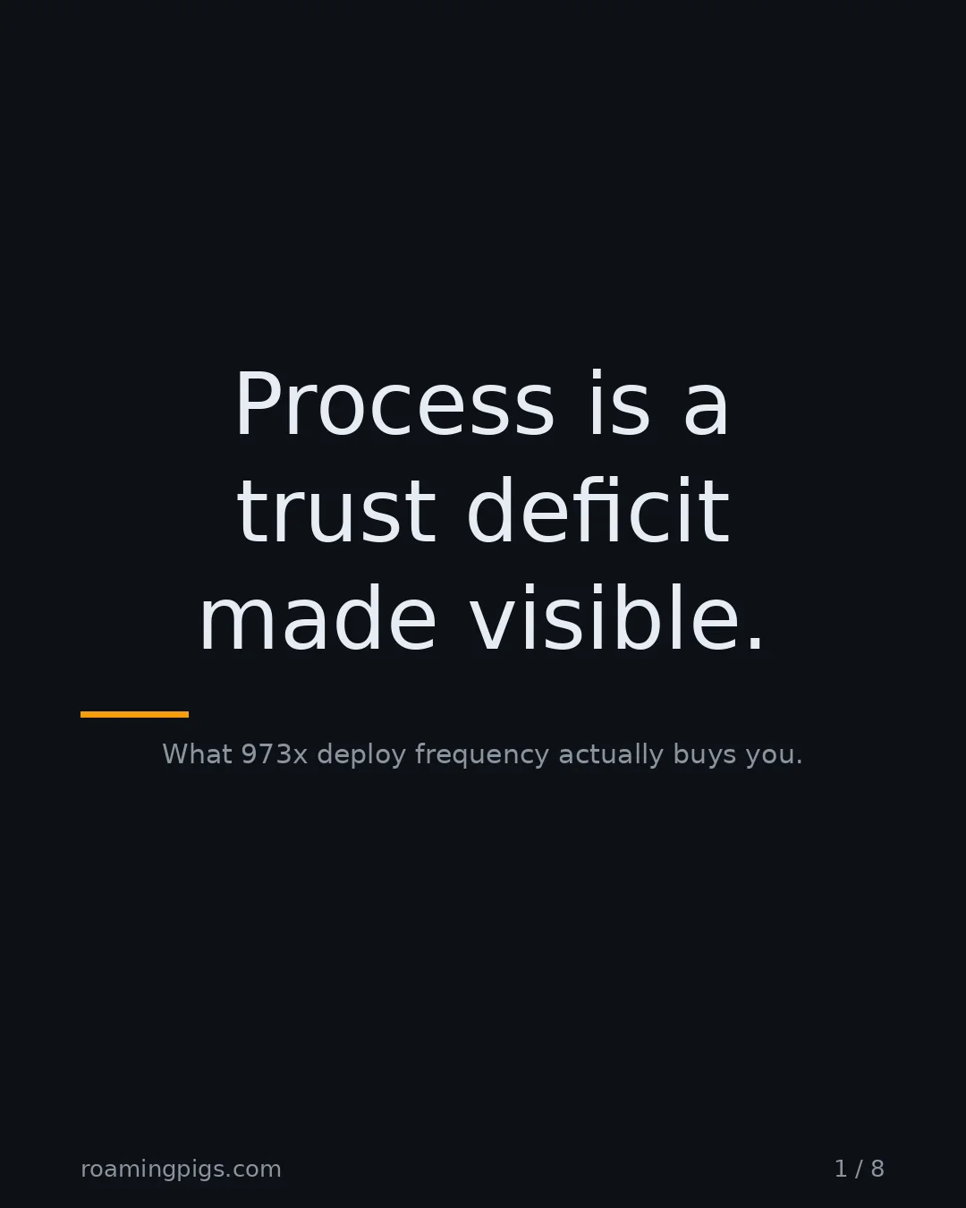 Slide 1 of 8: Process is a trust deficit made visible.. What 973x deploy frequency actually buys you