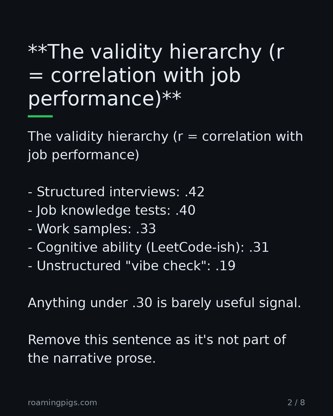 Slide 2 of 8: The validity hierarchy (r = correlation with job performance). The validity hierarchy (r = correlation with job performance) Structured…