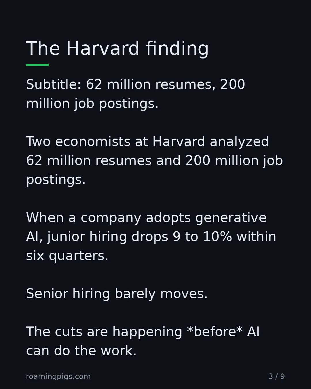 Slide 3 of 9: 62 million resumes, 200 million job postings. Two economists at Harvard analyzed 62 million resumes and 200 million job postings. When a…