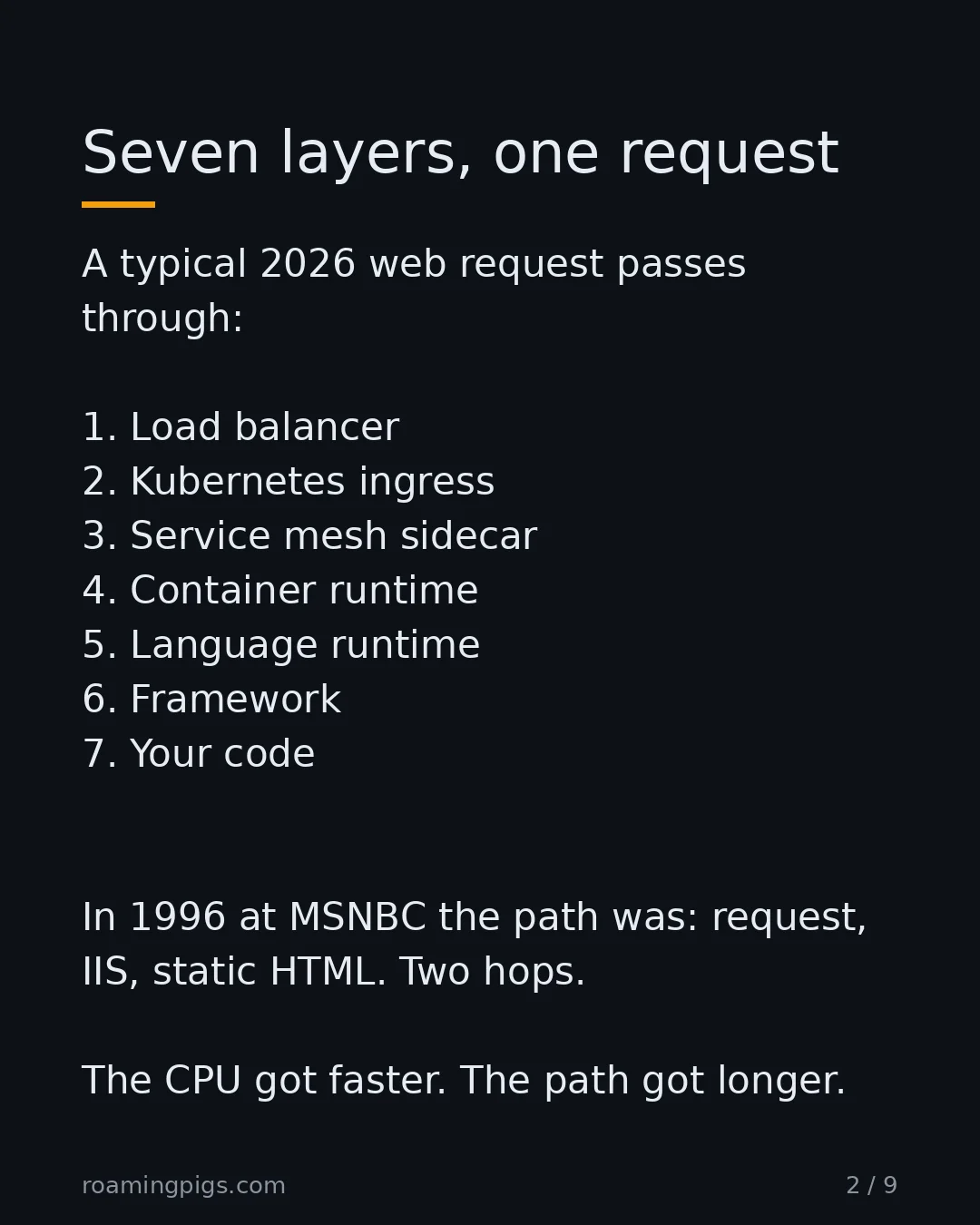 Slide 2 of 9: Seven layers, one request. A typical 2026 web request passes through: 1. Load balancer 2. Kubernetes ingress 3. Service mesh sidecar 4.…