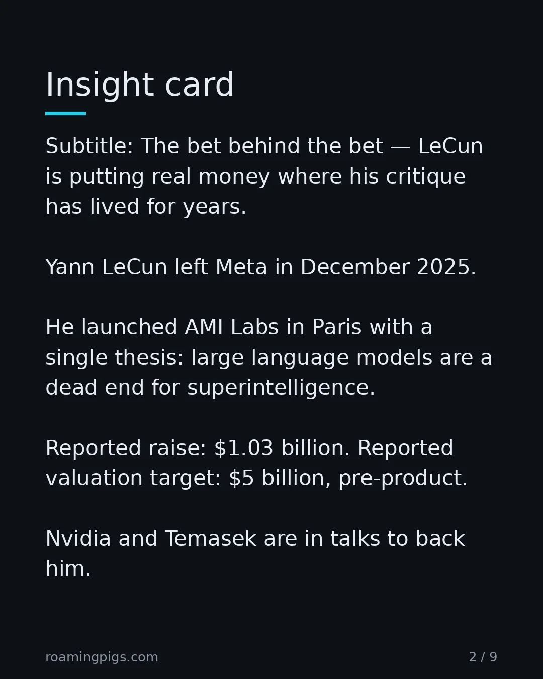 Slide 2 of 9: The bet behind the bet — LeCun is putting real money where his critique has lived for years. Yann LeCun left Meta after more than a decade…