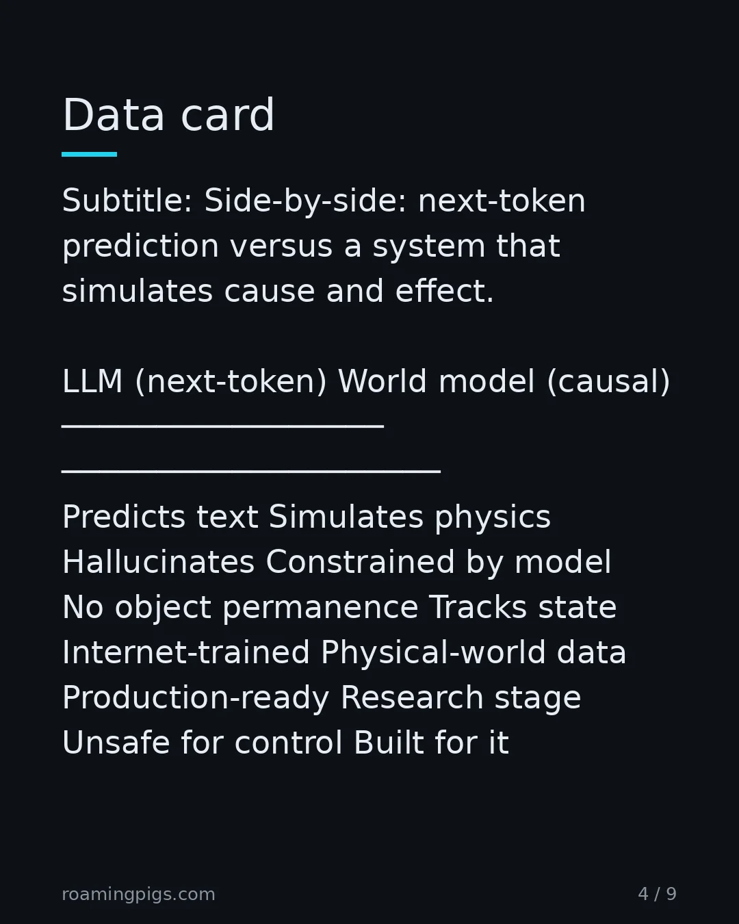 Slide 4 of 9: Side-by-side: next-token prediction versus a system that simulates cause and effect. LLM (next-token) World model (causal)…