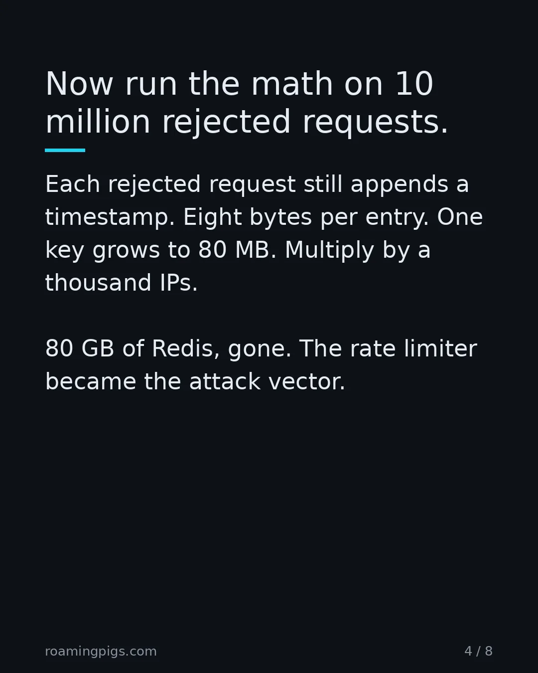 Slide 4 of 8: Now run the math on 10 million rejected requests. Each rejected request still appends a timestamp. Eight bytes per entry. One key grows to…