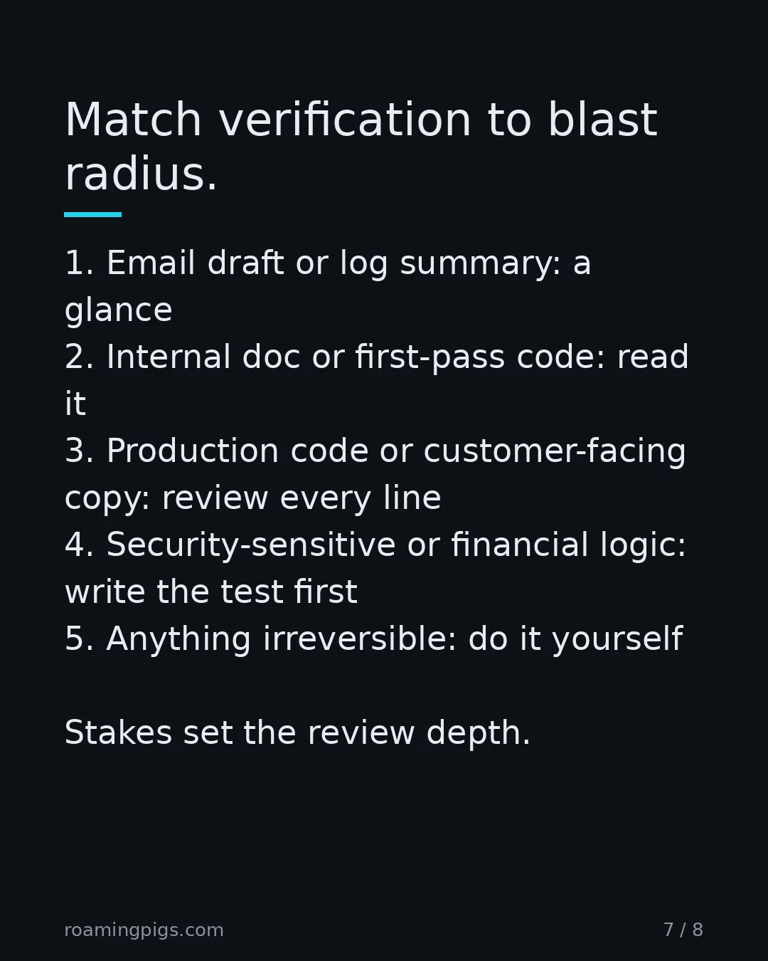 Slide 7 of 8: Match verification to blast radius. 1. Email draft or log summary: a glance 2. Internal doc or first-pass code: read it 3. Production code…