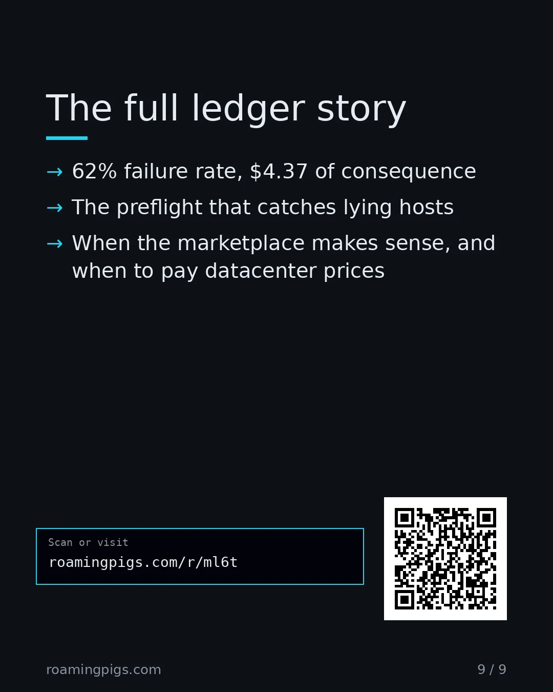 Slide 9 of 9: Call to action: 62% failure rate, $4.37 of consequence The preflight that catches lying hosts When the marketplace makes sense, and when to…