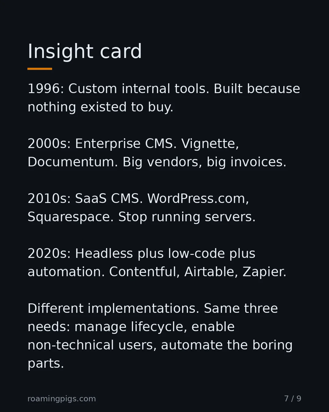 Slide 7 of 9: The pattern across four decades. 1996: Custom internal tools. Built because nothing existed to buy. 2000s: Enterprise CMS. Vignette,…