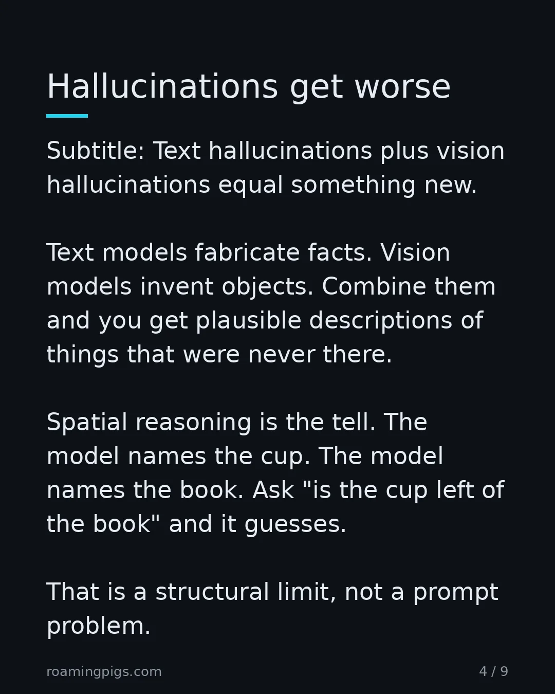 Slide 4 of 9: Text hallucinations plus vision hallucinations equal something new. Text models fabricate facts. Vision models invent objects. Combine them…