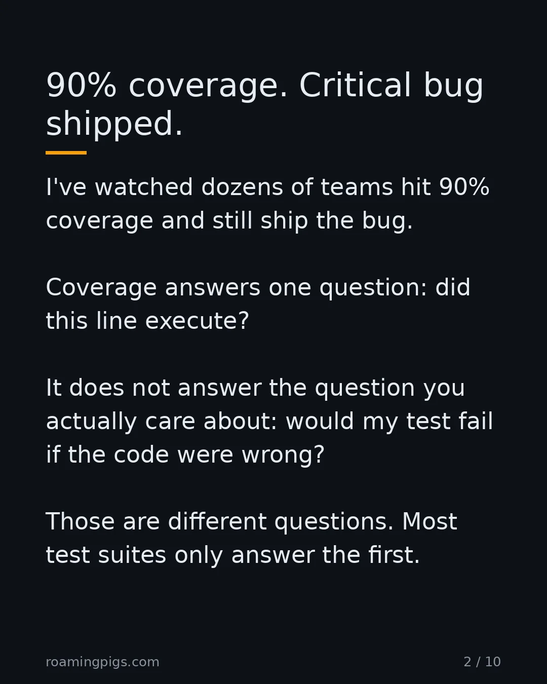 Slide 2 of 10: 90% coverage. Critical bug shipped. I've watched dozens of teams hit 90% coverage and still ship the bug. Coverage answers one question:…