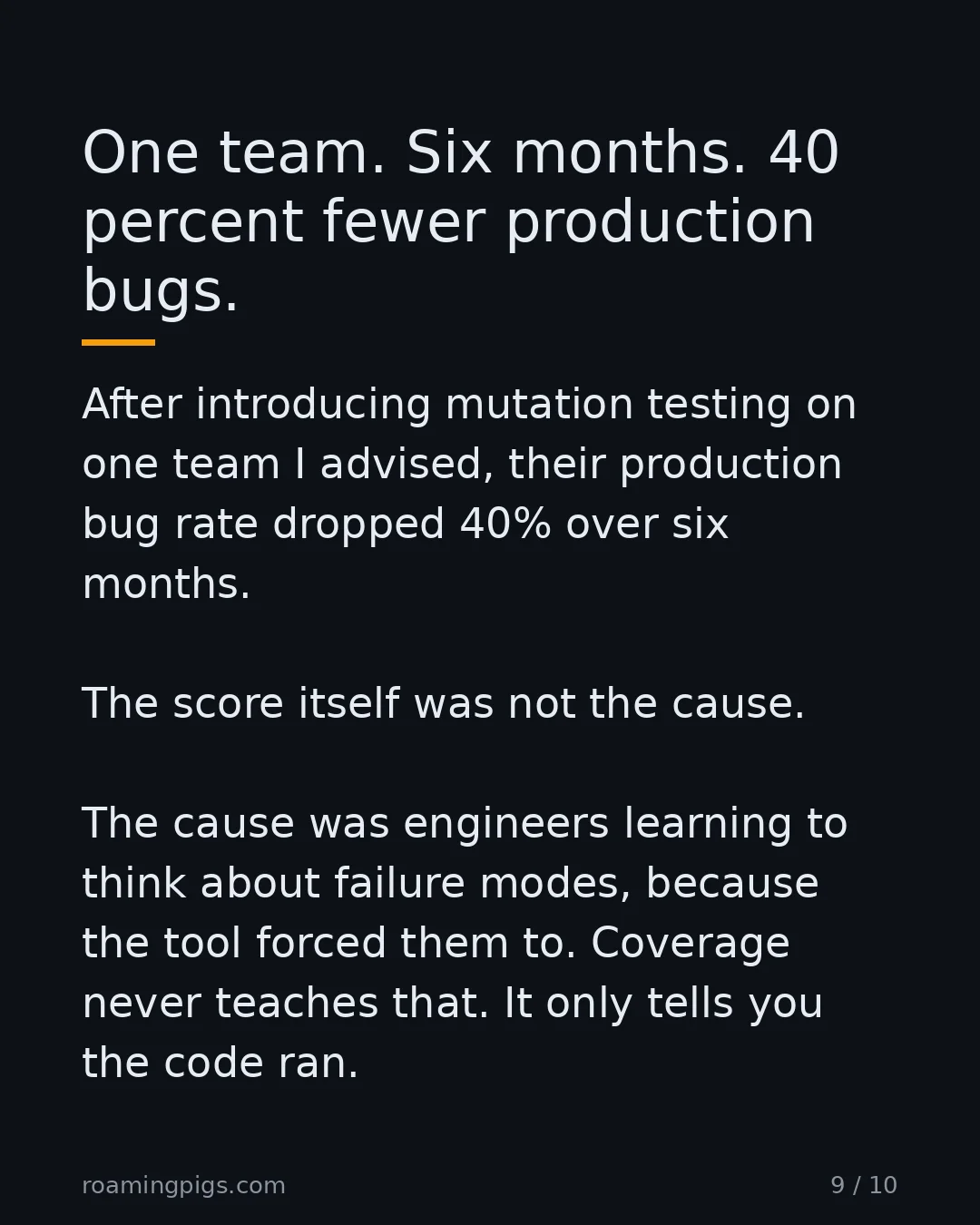 Slide 9 of 10: One team. Six months. 40 percent fewer production bugs.. After introducing mutation testing on one team I advised, their production bug…