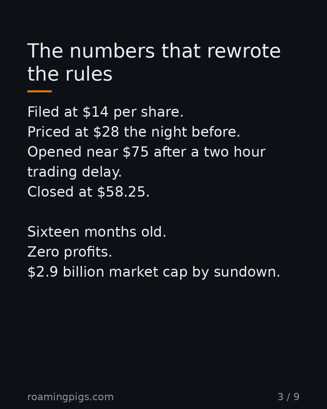 Slide 3 of 9: The numbers that rewrote the rules. Filed at $14 per share. Priced at $28 the night before. Opened near $75 after a two hour trading delay.…