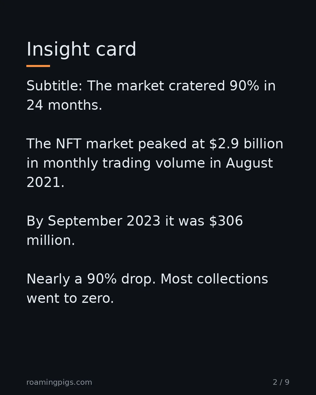 Slide 2 of 9: The market cratered 93% from its 2021 peak. Art NFT trading peaked at $2.9 billion across 2021. By 2024 it was $197 million. A 93% drop.…