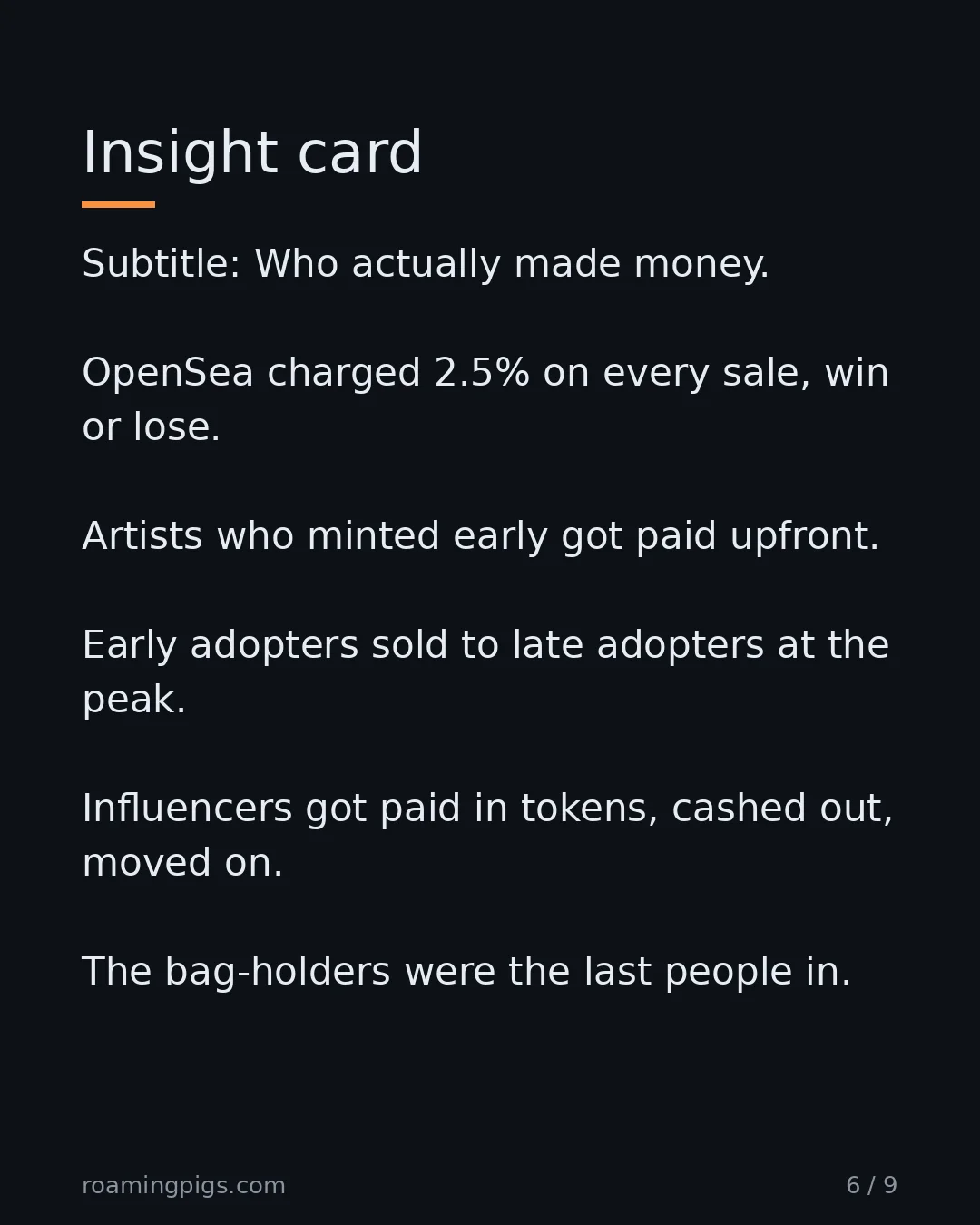 Slide 6 of 9: Who actually made money. OpenSea charged 2.5% on every sale, win or lose. Artists who minted early got paid upfront. Early adopters sold to…