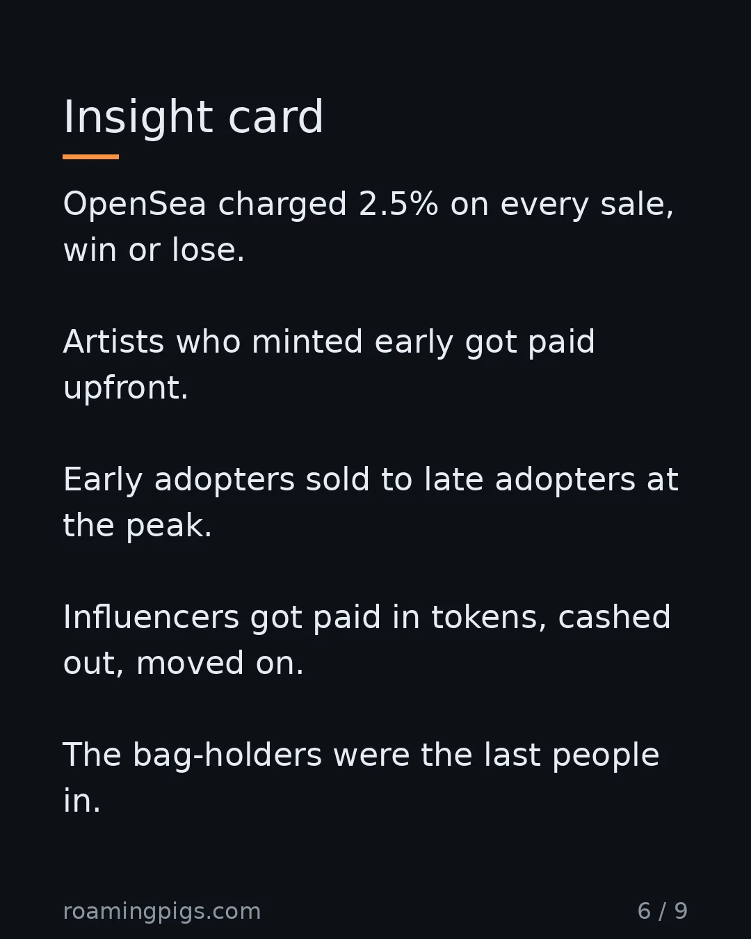 Slide 6 of 9: Who actually made money. OpenSea charged 2.5% on every sale, win or lose. Artists who minted early got paid upfront. Early adopters sold to…