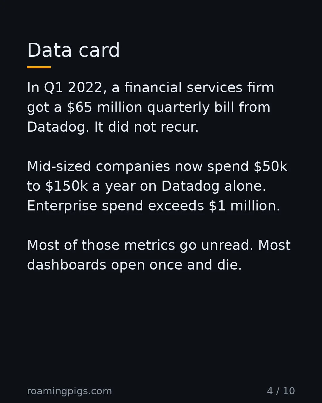 Slide 4 of 10: Data card. In Q1 2022, a financial services firm got a $65 million quarterly bill from Datadog. It did not recur. Mid-sized companies now…