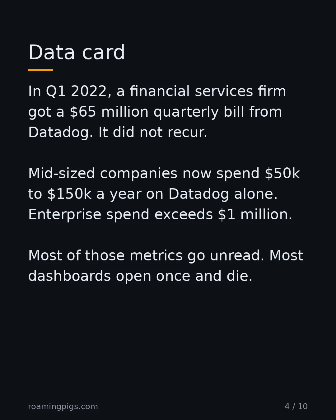 Slide 4 of 10: Data card. In Q1 2022, a financial services firm got a $65 million quarterly bill from Datadog. It did not recur. Mid-sized companies now…