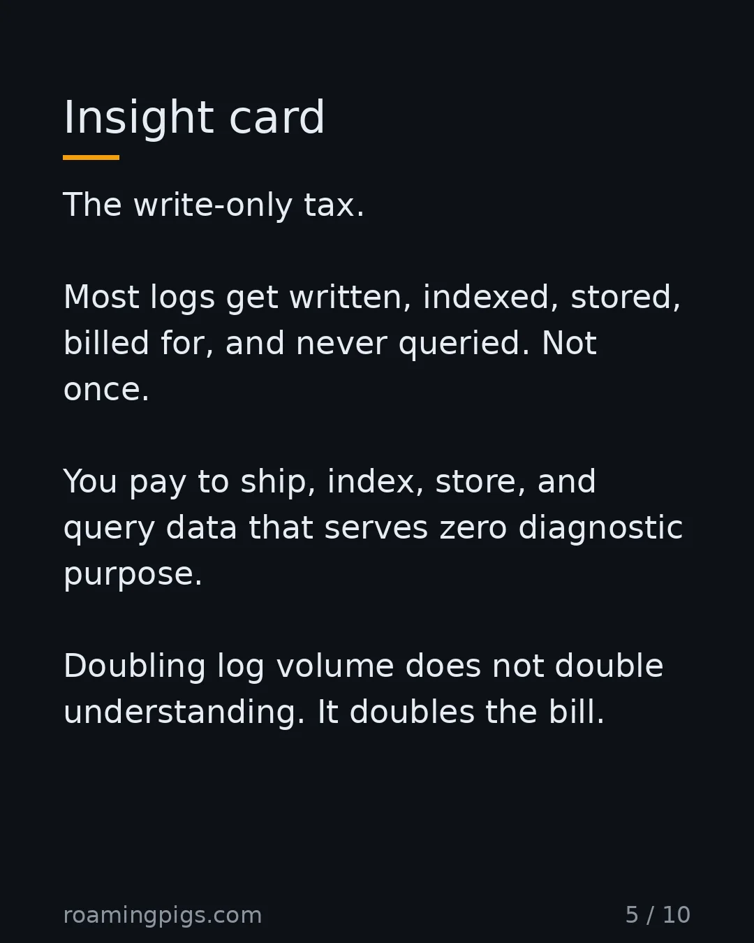 Slide 5 of 10: Insight card. The write-only tax. Most logs get written, indexed, stored, billed for, and never queried. Not once. You pay to ship, index,…