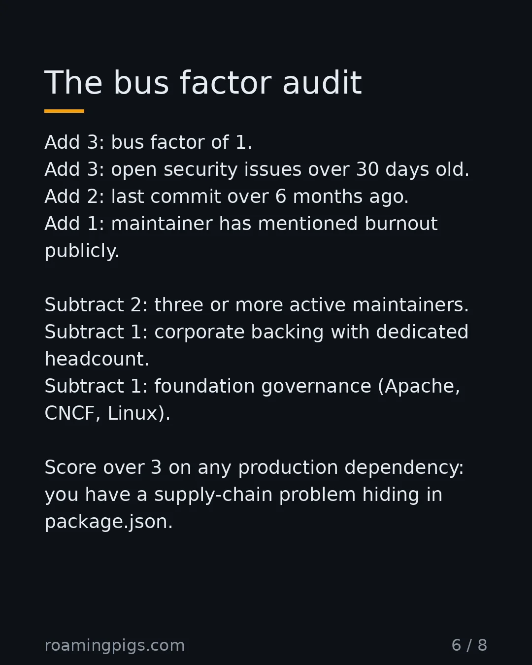 Slide 6 of 8: Score each critical dependency. Red flags add risk. Add 3: bus factor of 1. Add 3: open security issues over 30 days old. Add 2: last…