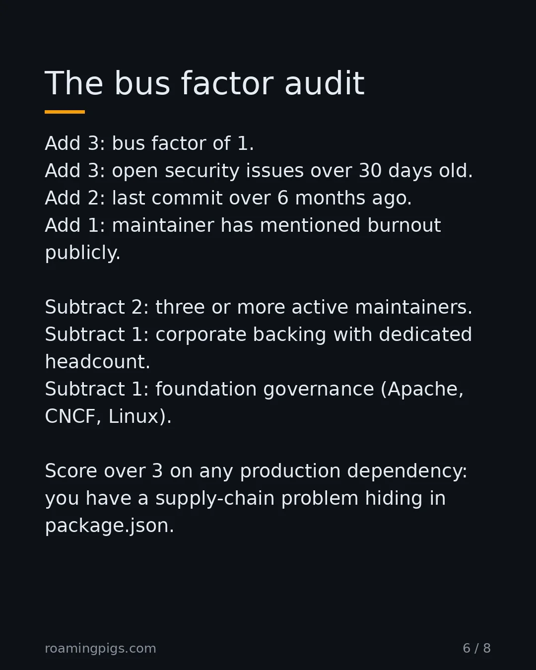 Slide 6 of 8: Score each critical dependency. Red flags add risk. Add 3: bus factor of 1. Add 3: open security issues over 30 days old. Add 2: last…