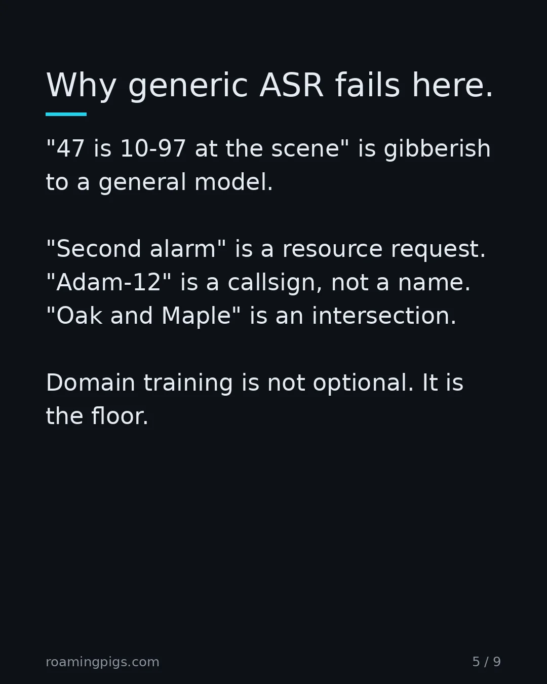 Slide 5 of 9: Why generic ASR fails here.. "47 is 10-97 at the scene" is gibberish to a general model. "Second alarm" is a resource request. "Adam-12" is…