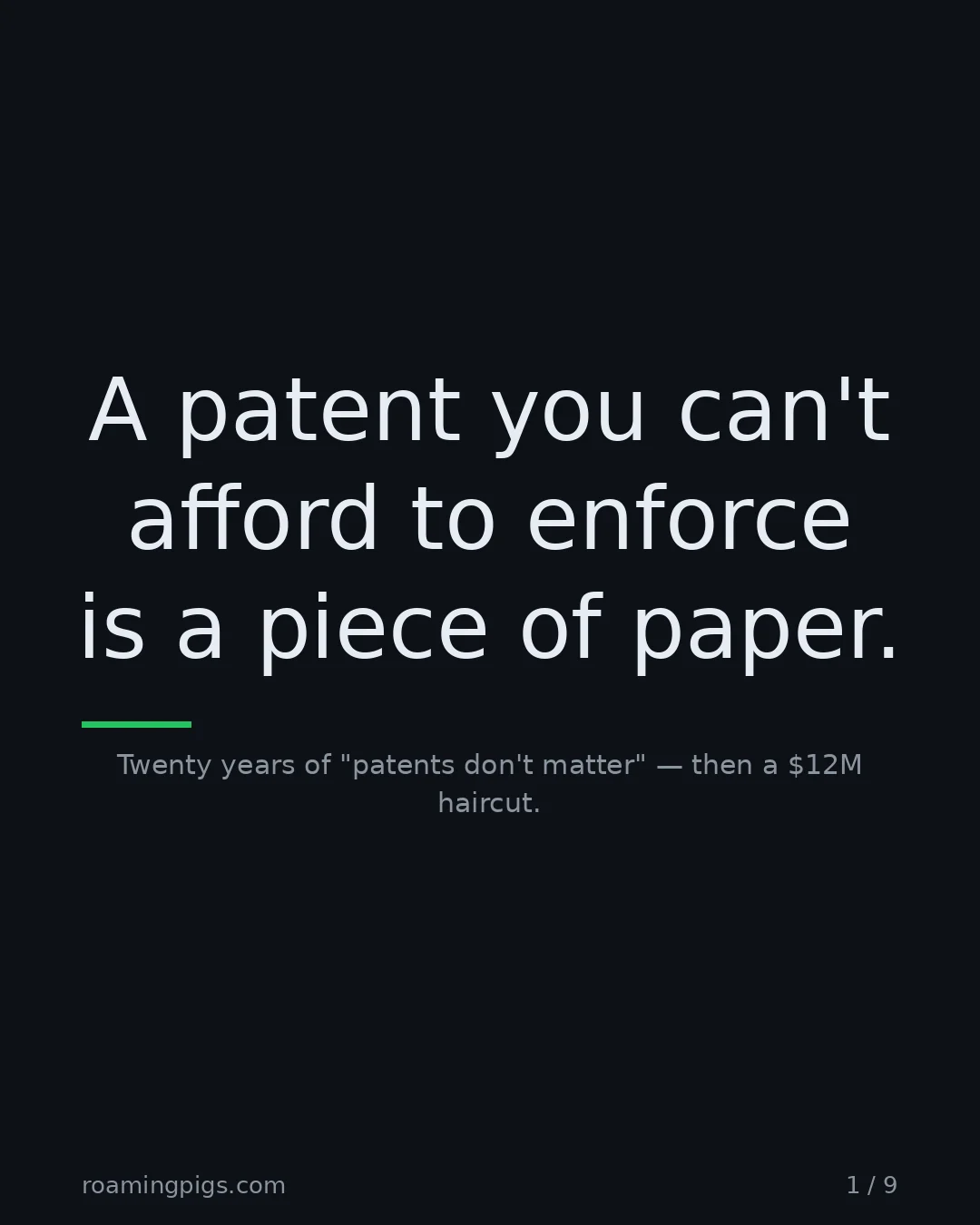 Slide 1 of 9: A patent you can't afford to enforce is a piece of paper.. Twenty years of "patents don't matter" — then a $12M haircut