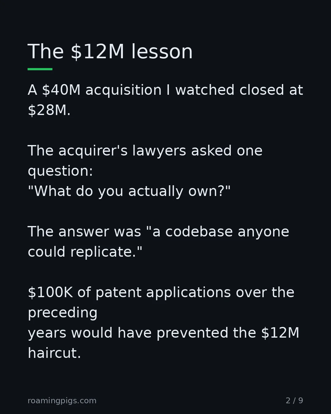 Slide 2 of 9: The $12M lesson. A $40M acquisition I watched closed at $28M. The acquirer's lawyers asked one question: "What do you actually own?" The…