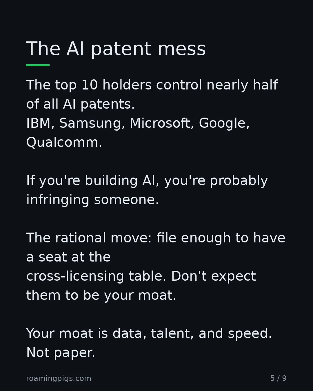 Slide 5 of 9: The AI patent mess. The top 10 holders control nearly half of all AI patents. IBM, Samsung, Microsoft, Google, Qualcomm. If you're building…