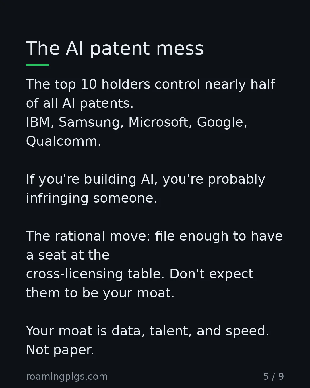 Slide 5 of 9: The AI patent mess. The top 10 holders control nearly half of all AI patents. IBM, Samsung, Microsoft, Google, Qualcomm. If you're building…