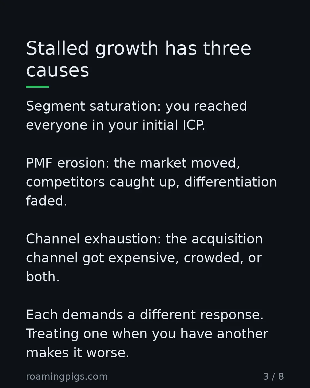 Slide 3 of 8: Stalled growth has three causes. Segment saturation: you reached everyone in your initial ICP. PMF erosion: the market moved, competitors…