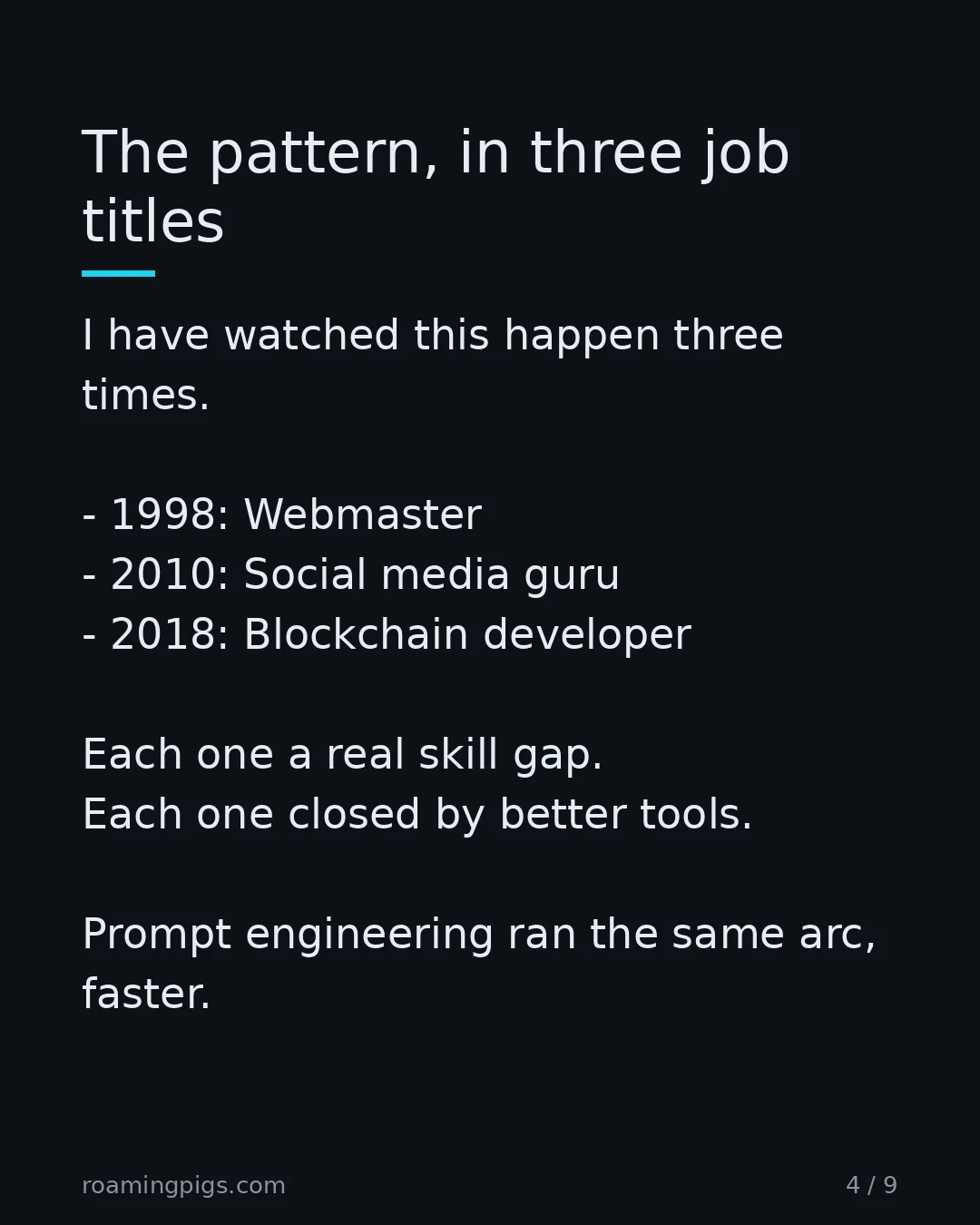 Slide 4 of 9: The pattern, in three job titles. I have watched this happen three times. Late 1990s: Webmaster 2010: Social media guru 2018: Blockchain…