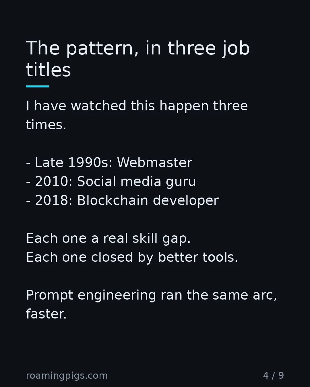 Slide 4 of 9: The pattern, in three job titles. I have watched this happen three times. Late 1990s: Webmaster 2010: Social media guru 2018: Blockchain…