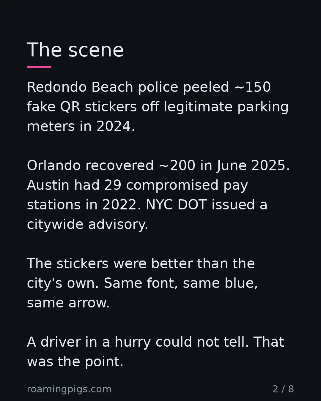 Slide 2 of 8: The scene. Redondo Beach police peeled ~150 fake QR stickers off legitimate parking meters in 2024. Orlando recovered ~200 in June 2025.…