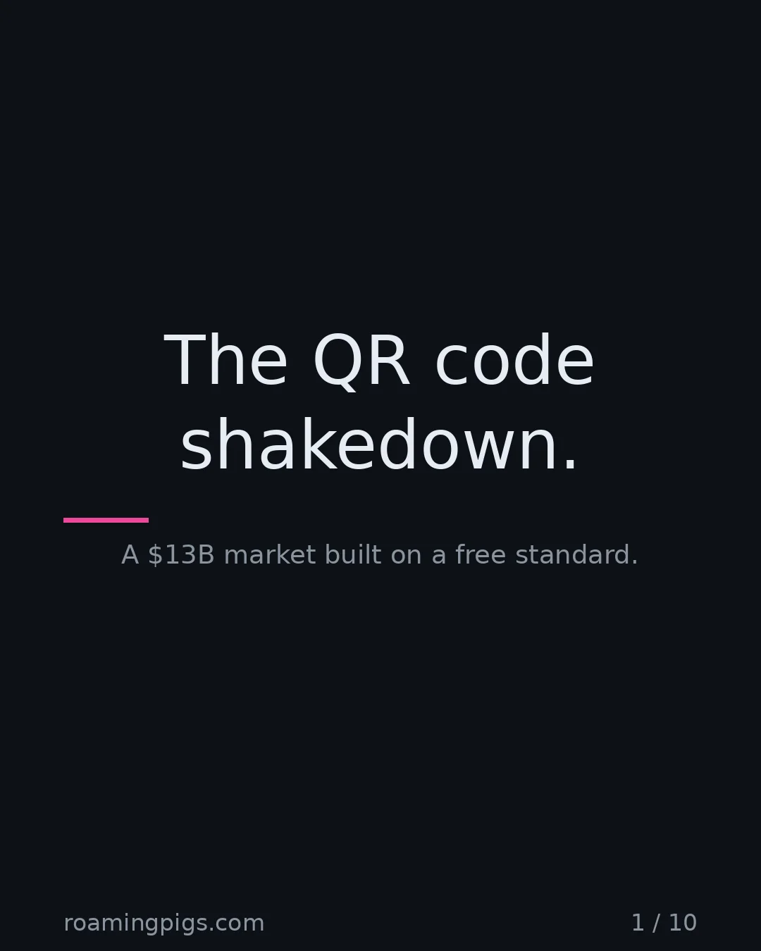 Slide 1 of 10: The QR code shakedown.. A $13B market built on a free standard