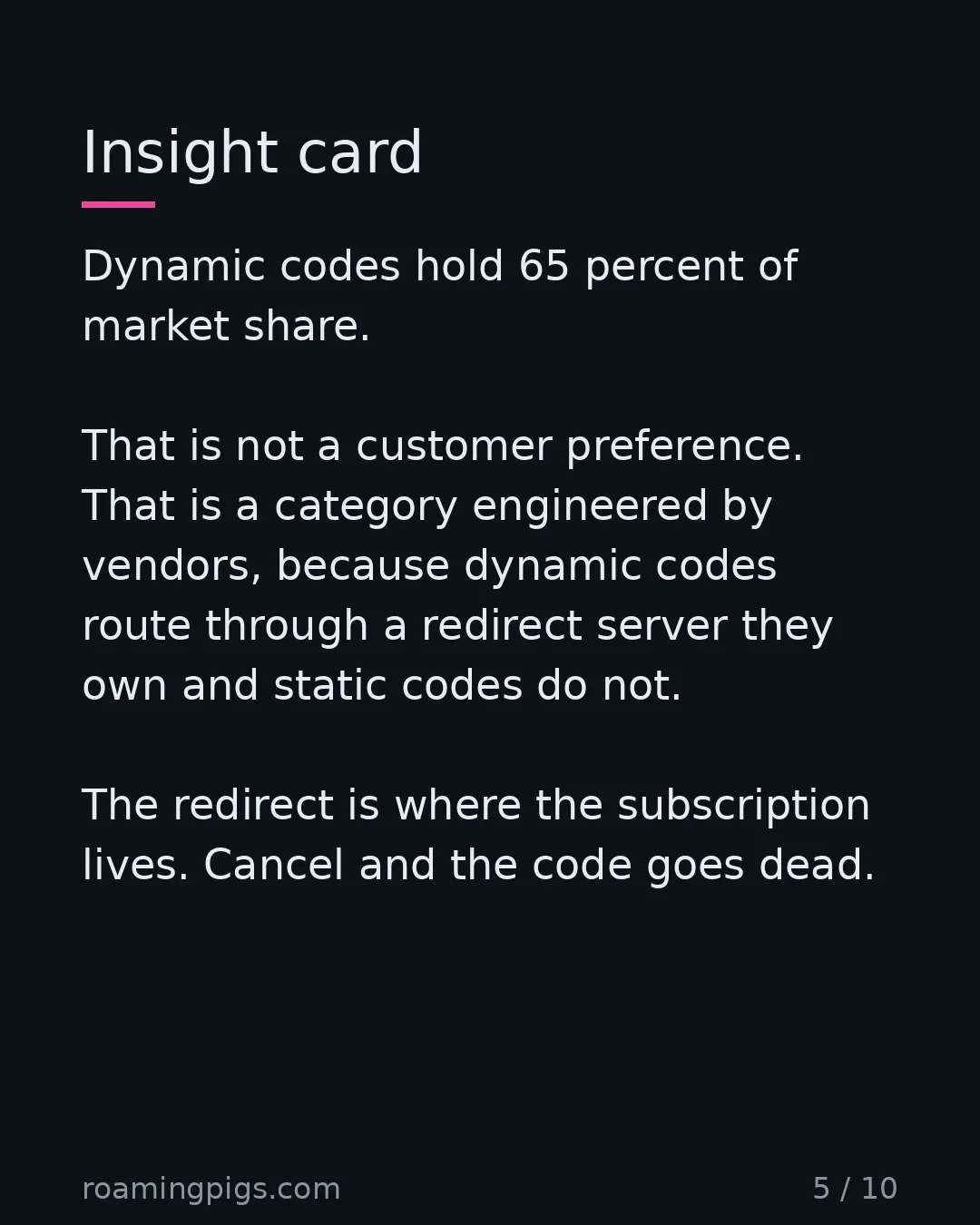 Slide 5 of 10: Insight card. Dynamic codes hold 65 percent of market share. That is not a customer preference. That is a category engineered by vendors,…