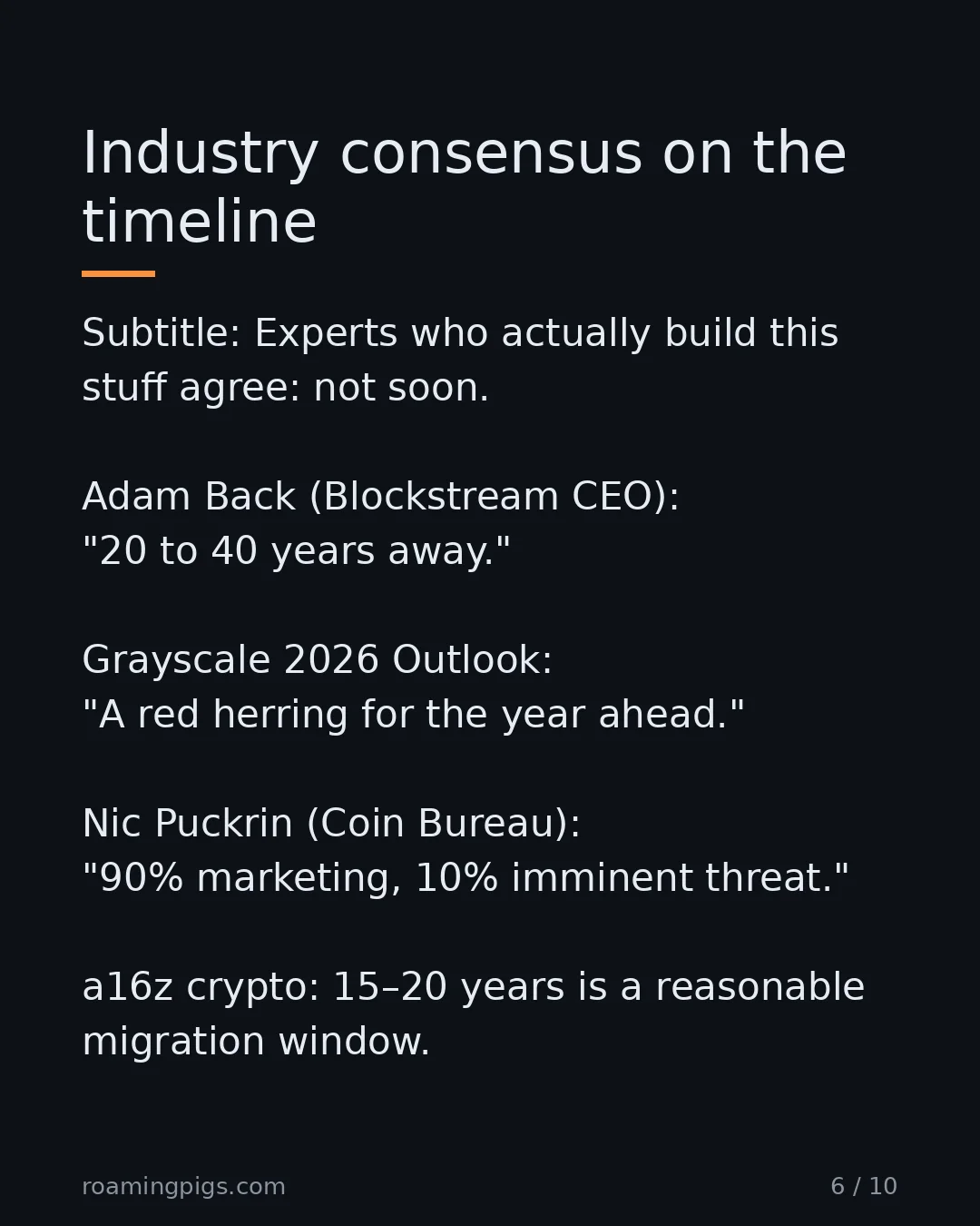Slide 6 of 10: Experts who actually build this stuff agree: not soon. Adam Back (Blockstream CEO): "20 to 40 years away." Grayscale 2026 Outlook: "A red…