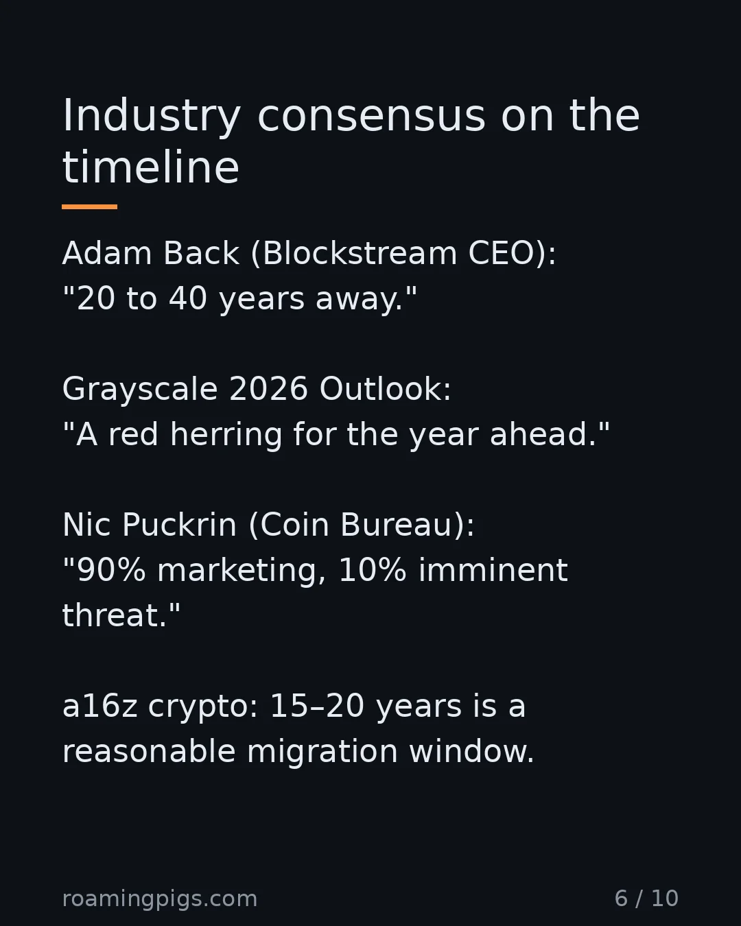 Slide 6 of 10: Experts who actually build this stuff agree: not soon. Adam Back (Blockstream CEO): "20 to 40 years away." Grayscale 2026 Outlook: "A red…