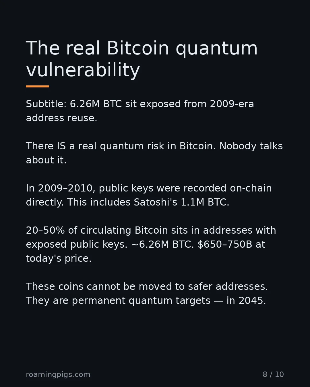 Slide 8 of 10: 6.26M BTC sit exposed from 2009-era address reuse. There IS a real quantum risk in Bitcoin. Nobody talks about it. In 2009–2010, public…