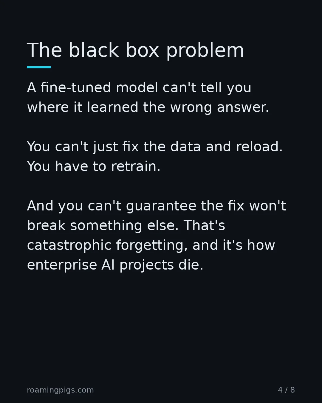 Slide 4 of 8: The black box problem. A fine-tuned model can't tell you where it learned the wrong answer. You can't just fix the data and reload. You…