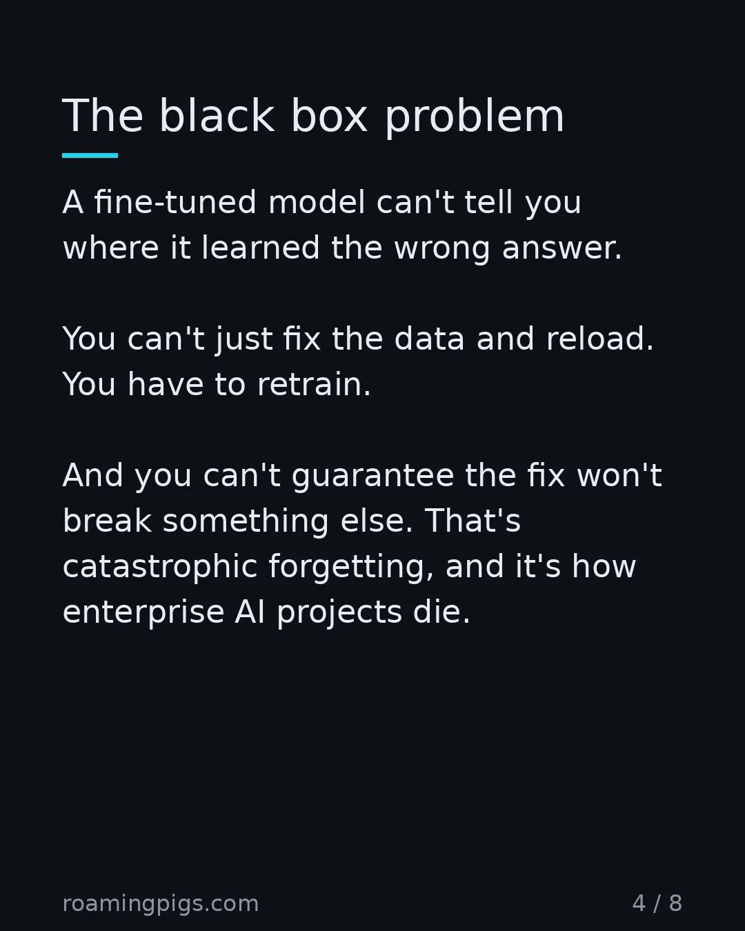 Slide 4 of 8: The black box problem. A fine-tuned model can't tell you where it learned the wrong answer. You can't just fix the data and reload. You…