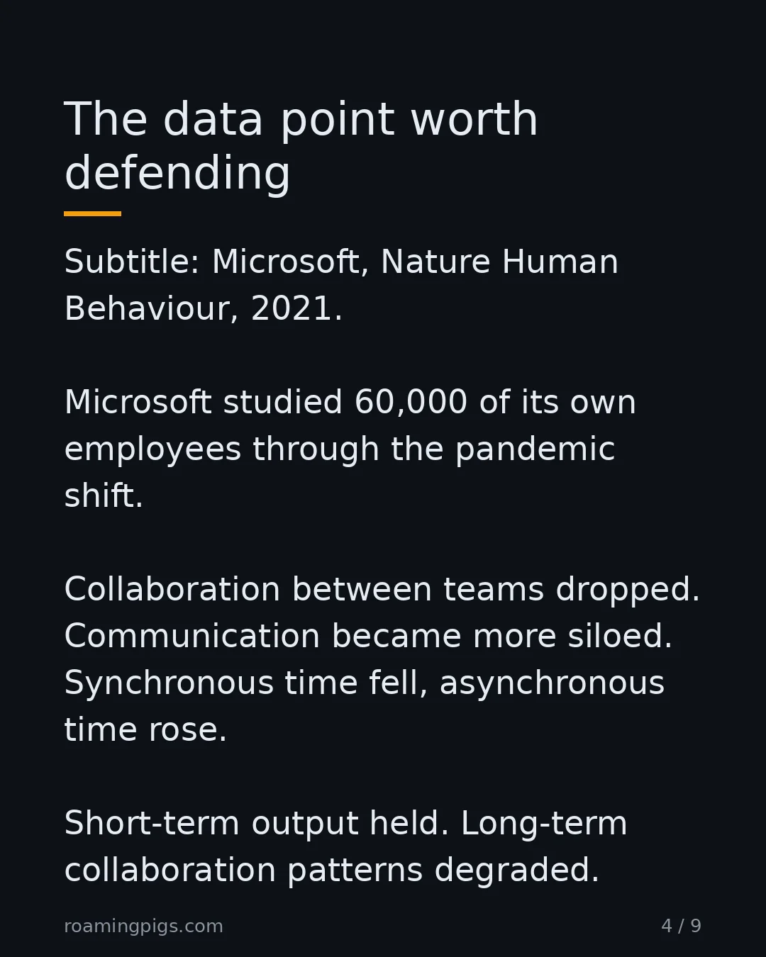 Slide 4 of 9: Microsoft, Nature Human Behaviour, 2021. Microsoft studied more than 61,000 of its own employees through the pandemic shift. Collaboration…